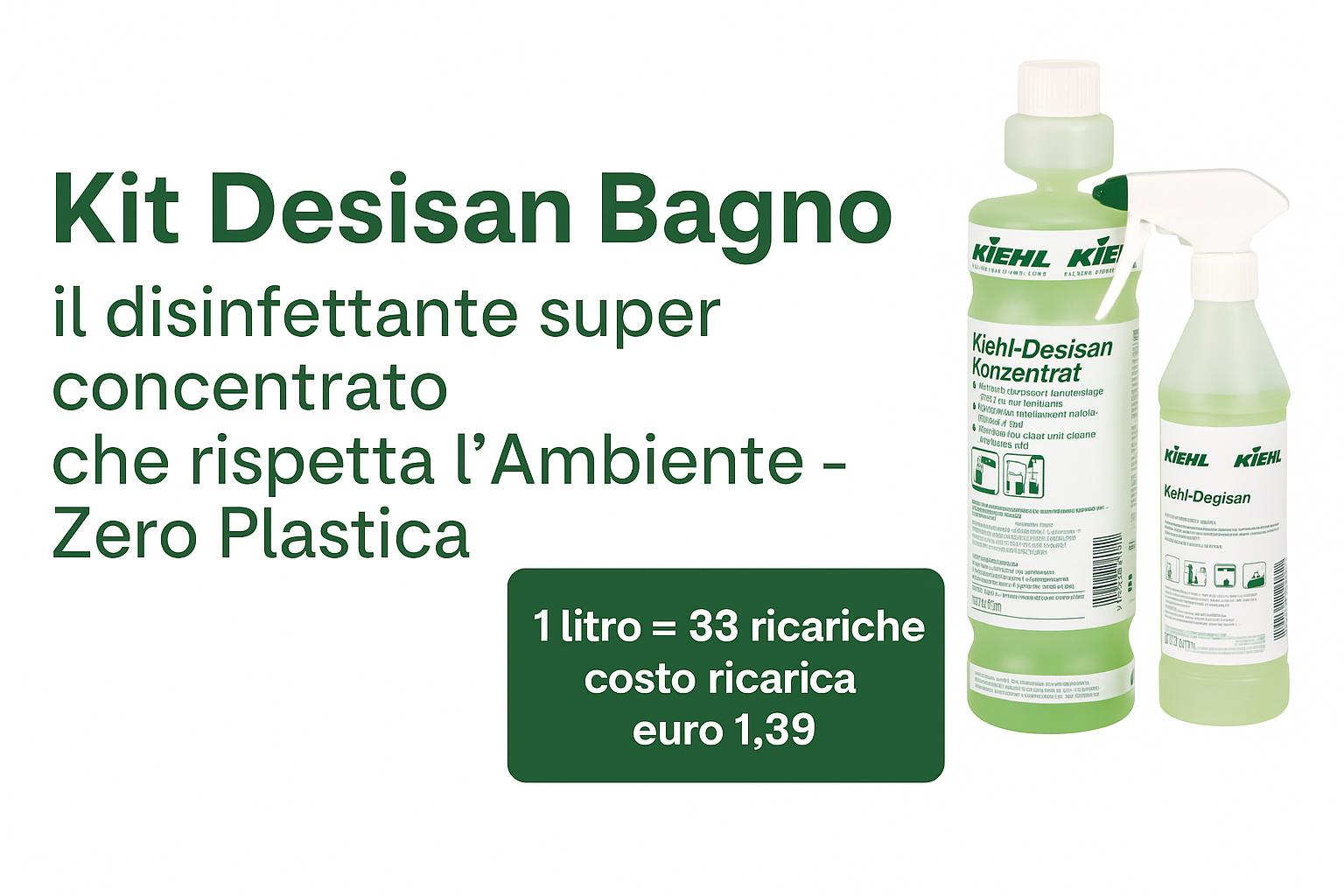 Kit Desisan Bagno Kiehl super concentrato ecologico con 1 litro per 33 ricariche – costo ricarica 1,39 euro – Detercenter